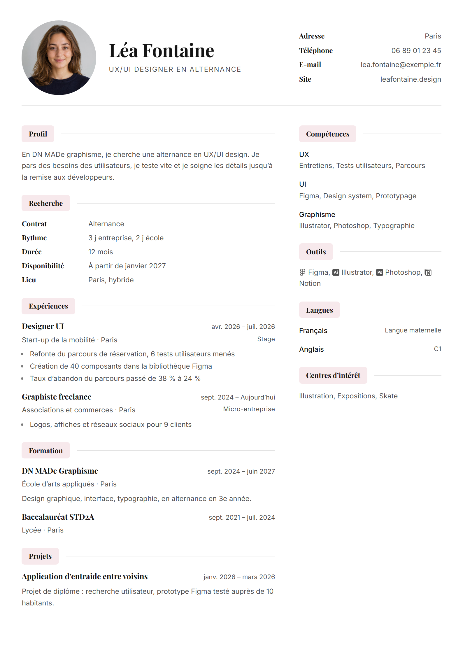 Modèle Editoria