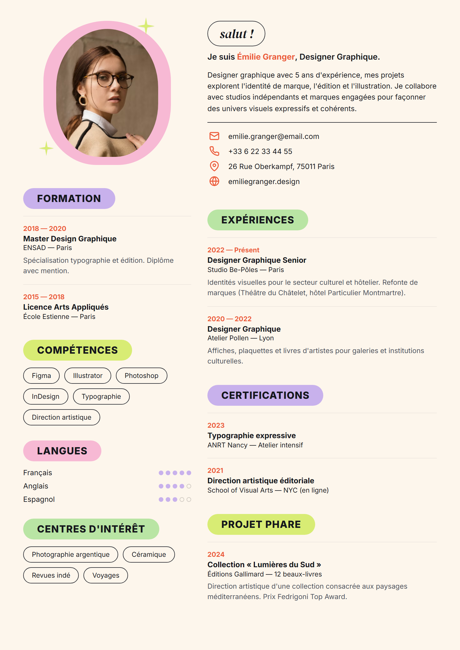 Modèle de CV Pastella