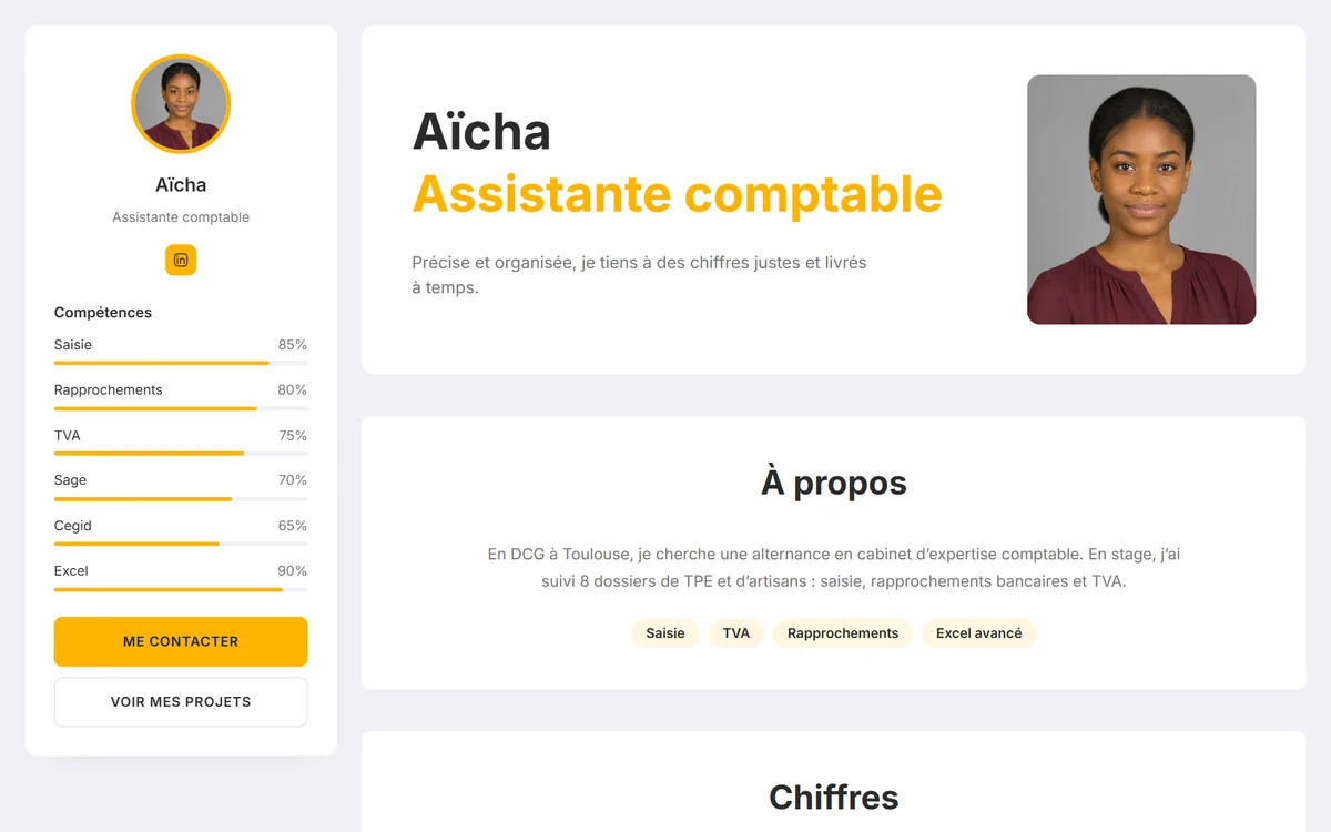 Modèle Aurea